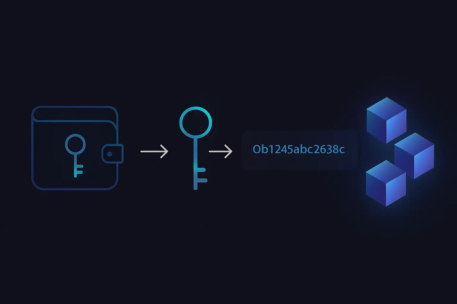 სტატიის ილუსტრაცია