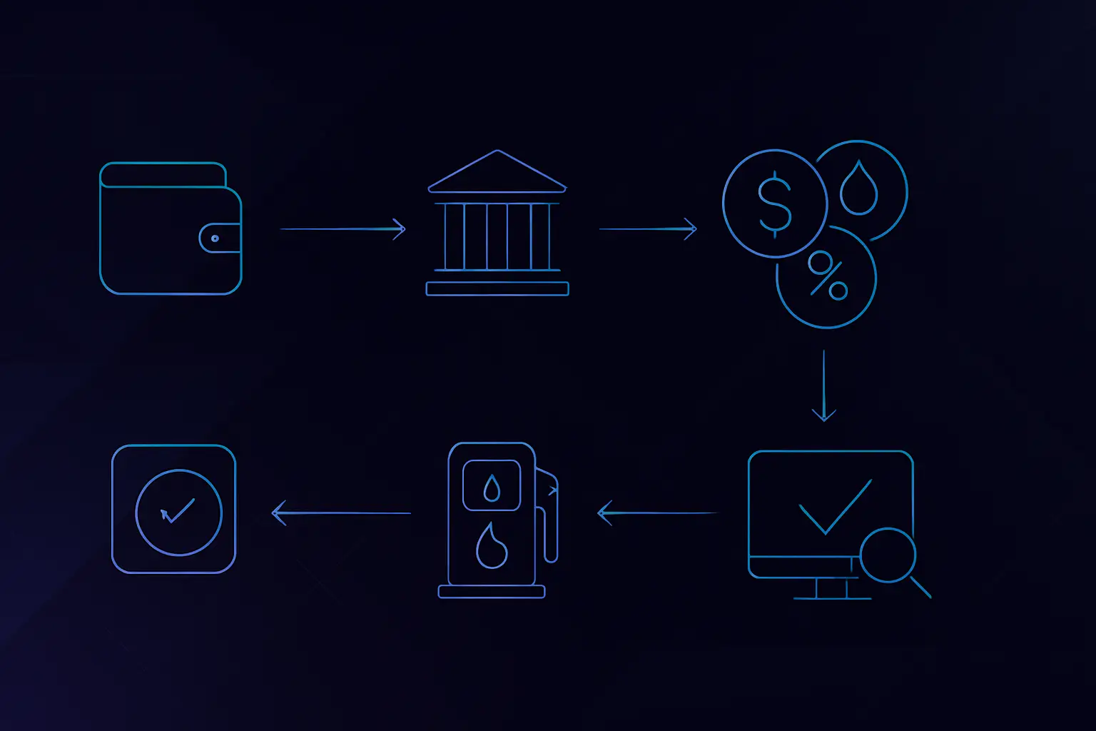 تصویرسازی مقاله