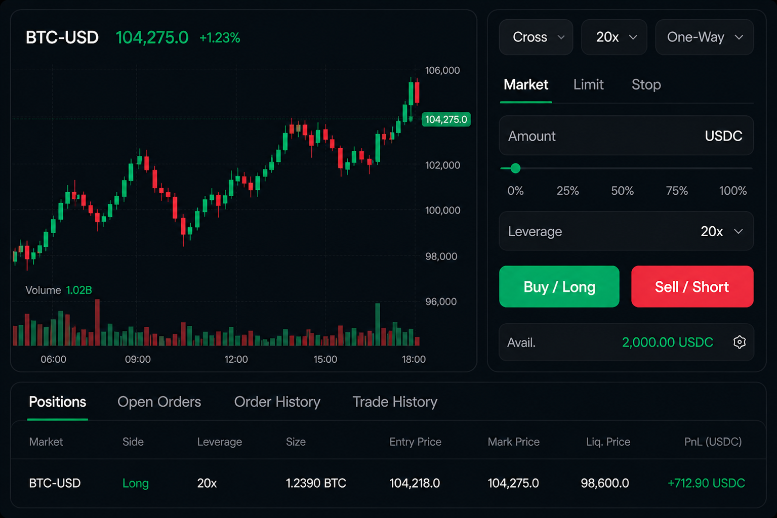Hyperliquid trading interface